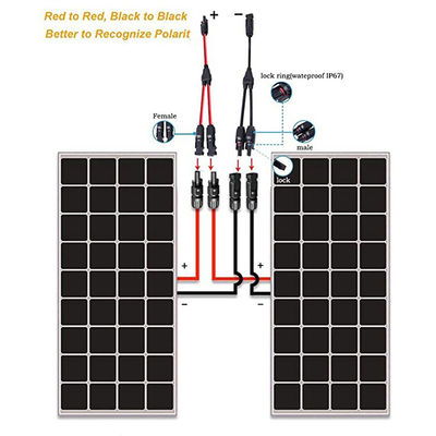 Solar Energy Systems MH4 Solar Panel PV Crimping 1CX2.5MM2 DC H1Z2Z2-K 1500V with PV Cable Cutter and Insulated Cable