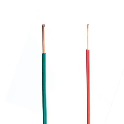 LOW VOLTAGE Copper Conductor SNI Standard 1.5 Sq mm Single Core Single Phase Power Cord for Power Supply and Lighting