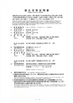 China Haiyan County Sheng An Electric Co., Ltd. certification